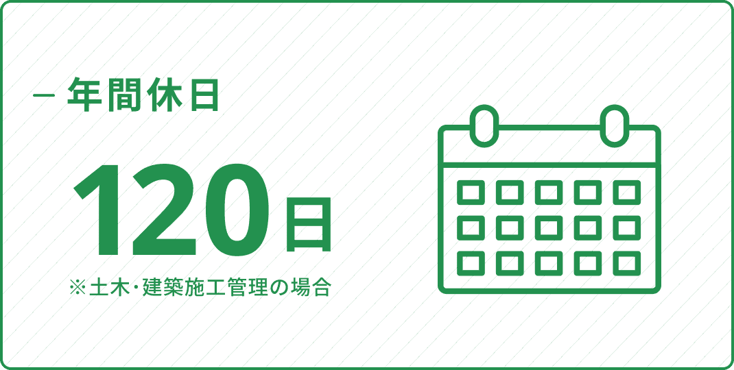 年間休日 120日
